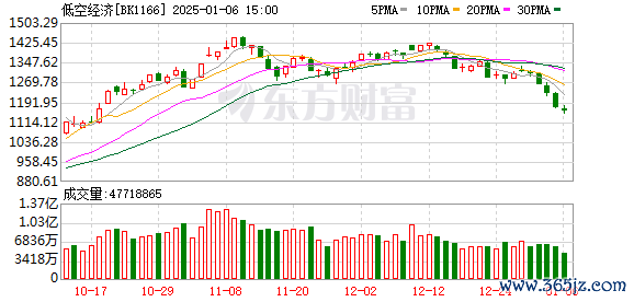 K图 BK1166_0