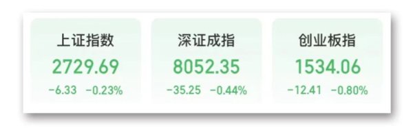线上股票配资炒股 罕见！复洁环保19分钟0成交！丛麟科技13