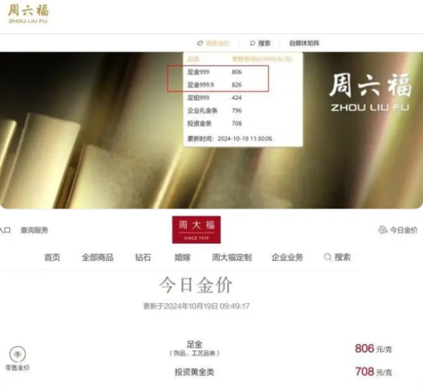 配资杠杆平台 涨破800元！有人已赚36万元“还不想卖” 金